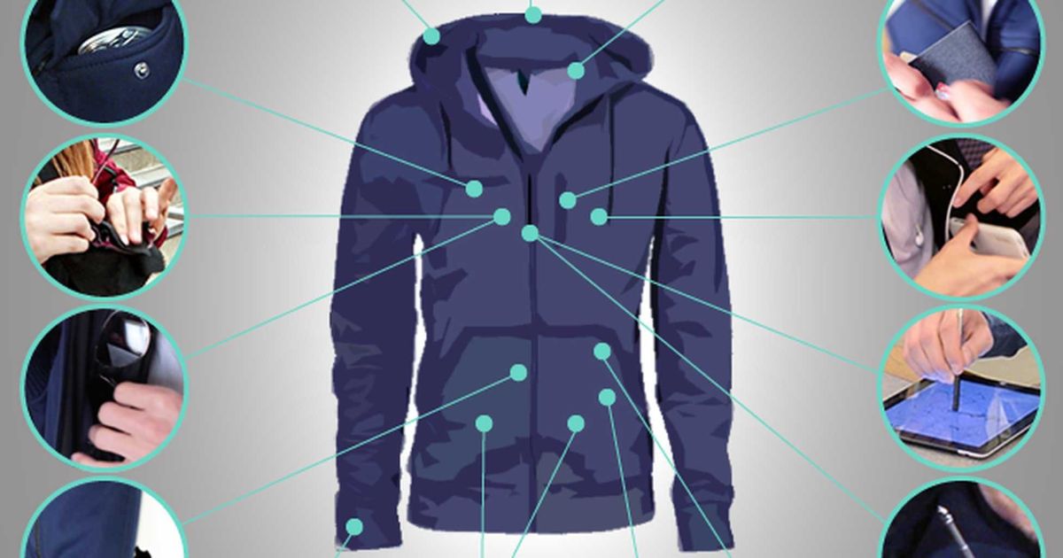 The Jacket As A Branding And Recognition Tool