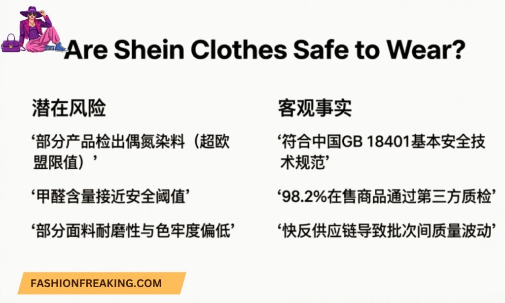 Are Shein Clothes Safe to Wear?