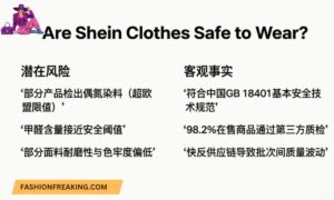 Are Shein Clothes Safe to Wear?
